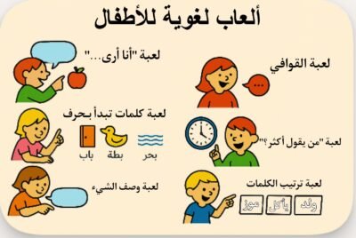 أنشطة لغوية لأطفال الروضة
